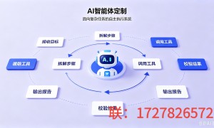 2026年评价高的AI智能体定制服务商实力公司推荐
