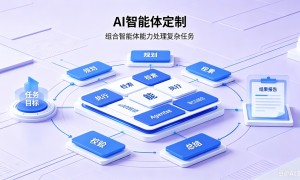 上海AI智能体定制服务商综合实力推荐：用户口碑与案例实力盘点