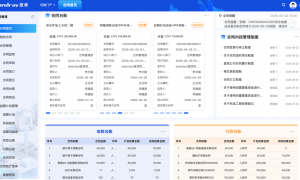 2026年企业全生命周期合同管理系统行业现状与选择指南：企业选型最容易踩的坑，一次说清