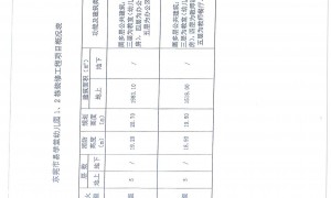 海德易学华堂幼儿园专业吗