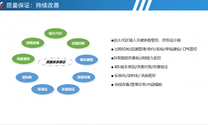 智能手表用聚合物电池供应商怎么选？广州排名前五的定制工厂