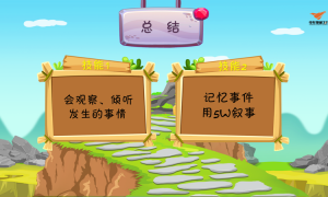 想找靠谱的少儿表达力机构？看这5个核心教学参数
