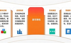 扬州图纸自动加密源头厂家发展现状与正规商家选择指南