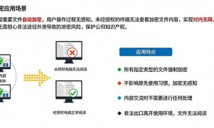 烟台知名的加密软件机构团队实力测评：数据防泄密方案服务商推荐