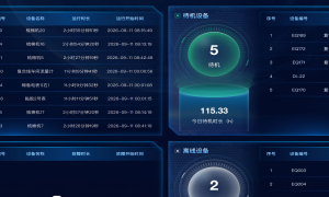 金蝶ERP售后服务响应快吗，安徽公有云软件服务态度怎么样