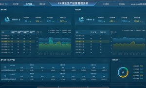 山西地质保障系统生产单位价格公道不玩套路，靠谱服务商测评排名