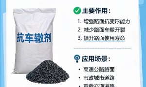 常州抗车辙剂正规定制厂家 路友RA系列沥青改性剂 抗车辙剂母粒适配市政重载道路