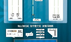 广东免焊接自动门加工厂更值得选吗？靠谱厂家企业全景分析