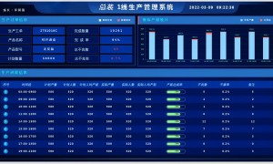 广东维斯奥：pfa挤出机生产看板模板源头厂家实力参考