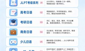 池小鸿教育技术实力如何，研发能力强不强