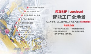集团管控数字化怎么落地？广昱信息数据集成到财务共享的贯通路径