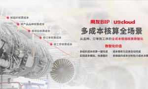 广东用友中高端产品线服务商：广昱信息业财融合与智能制造双轮驱动