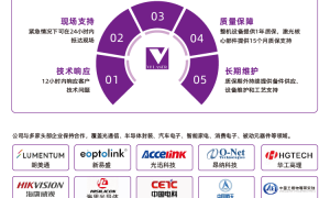 紫宸激光创新能力怎么样
