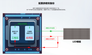 视睿讯sivision研发能力强吗，产品服务值得信赖吗