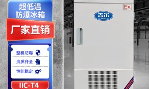 广东志尔防爆科技有限公司创新能力怎么样