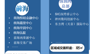 前海桂湾写字楼租赁避坑攻略：中成商务代理筛选优质办公物业