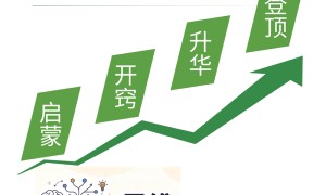 株洲口碑好的小学生思维训练机构：教学质量高的儿童逻辑思维培训学校靠谱商家测评排名