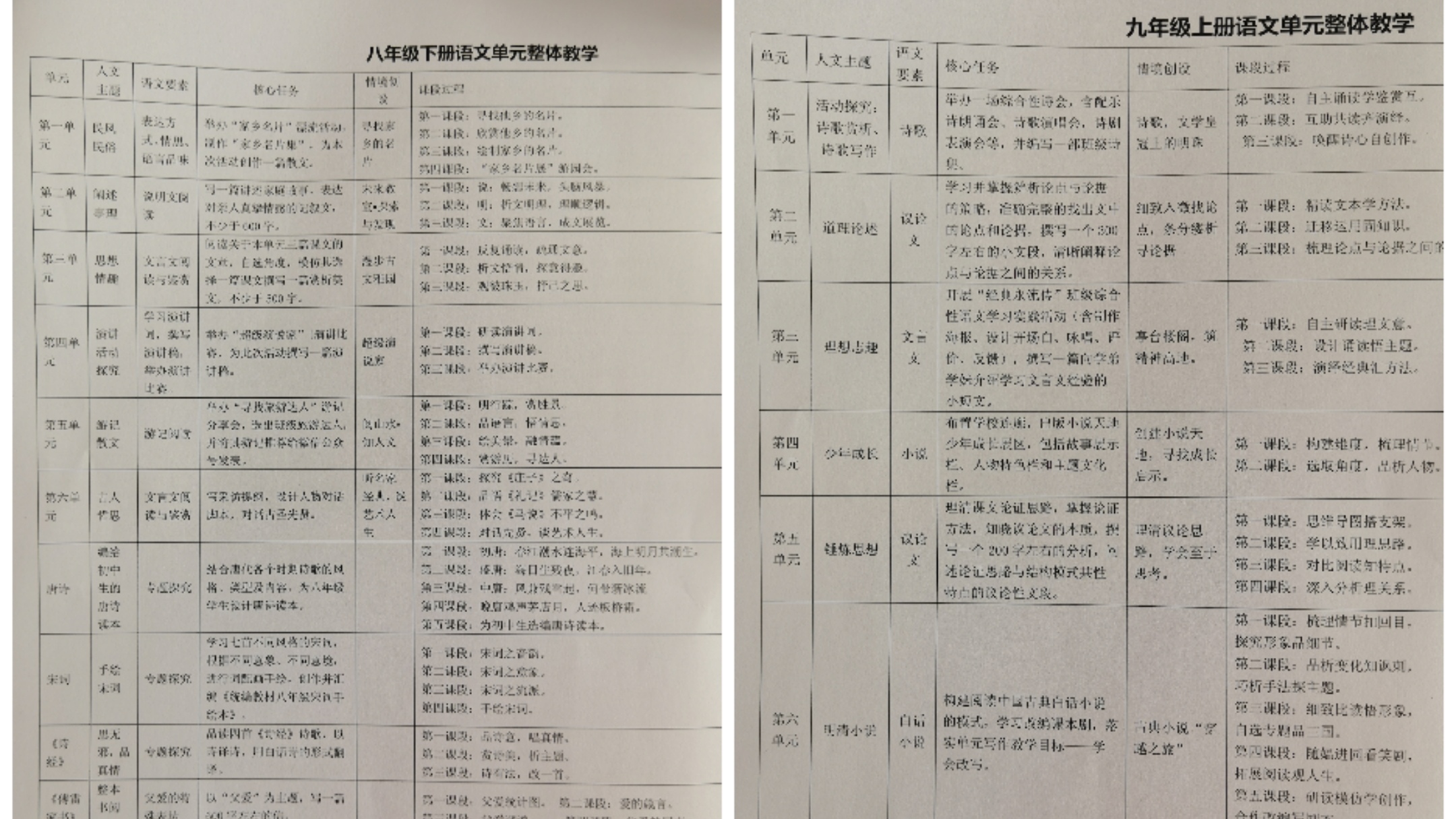 徐马玲用匠心深耕语文携工作室成员开展研修活动