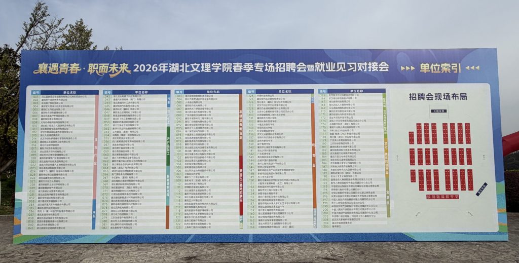 湖北文理学院春季校园招聘会千余岗位助力学子就业