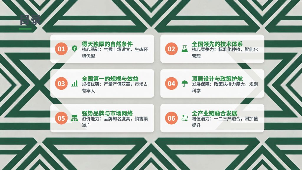 襄阳羊肚菌的产业优势 襄阳羊肚菌的产业优势