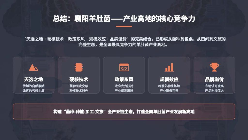 襄阳羊肚菌的产业优势 襄阳羊肚菌的产业优势