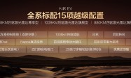 苏州惠山比亚迪4S店哪家贷款政策好广受信赖实力推荐