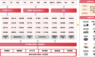 集团管控平台怎么建？广州广昱信息从数据集成到财务共享的实施顺序