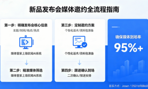 新品发布会媒体邀约怎么做？媒体管家上海软闻AI系统精准筛选，确保媒体到场