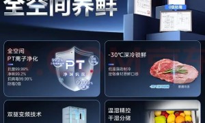 双开门冰箱推荐：2026家用大容量与分区保鲜结构横向评测榜单