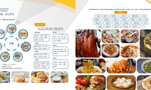 2026年食堂承包选哪家好？靠谱服务商规模与能力分析