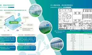 2026年8月最新学校饭堂承包公司甄选，盛弘集团实力参考