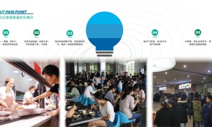 肇庆工厂饭堂承包需要什么条件，专业团餐服务商合作实力参考