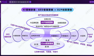东莞南方网通分公司靠谱吗