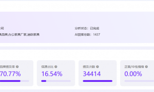广州GEO推广服务商靠谱商家测评排名，连锁品牌优化推广公司推荐