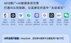 讯灵AI GEO智能行业筛选系统：精准匹配服务商实力参考