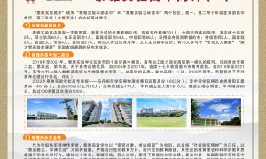 惠阳区口碑好的高考复读机构实力参考