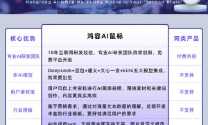 2026年热门的AI智能鼠标选购全攻略，口碑好的服务商实力参考