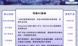 深圳AI智能鼠标选择哪家好，2026年正规服务商用户力荐
