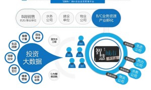 2026年智慧水务硬件生产企业客户口碑力荐，广受信赖