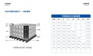 定制异形不锈钢水箱找哪些好的生产厂家比较好