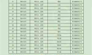 江西省靠谱的老板桌源头供应商哪家好：鑫恒家具实力与用户口碑
