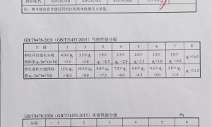 2026年济南能一对一设计的门窗定制工厂靠谱商家测评排名