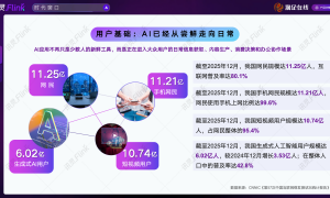 郑州省心的AI搜索优化服务商靠谱商家测评排名