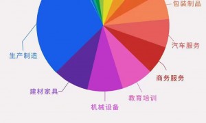 2026年值得信赖的GEO推广服务商推荐