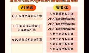 常州装修行业AI推广靠谱公司推荐，综合实力与用户口碑