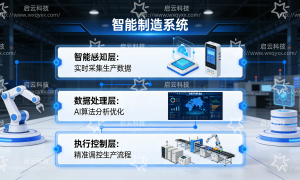 2026年智能制造系统服务商筛选名录 不踩坑挑选指南