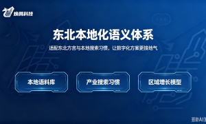 焕腾科技公司介绍与主营业务实力如何