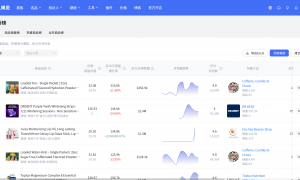 成都TikTok网红营销服务商合作实力参考：正规资质与口碑盘点