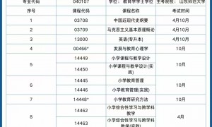 2026年德州小自考培训服务靠谱机构有哪些，用户力荐