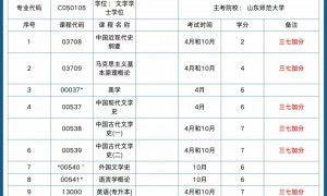 2026年成人高考报名服务机构靠谱商家测评排名